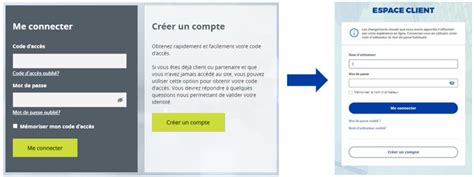 ia ca mon compte.